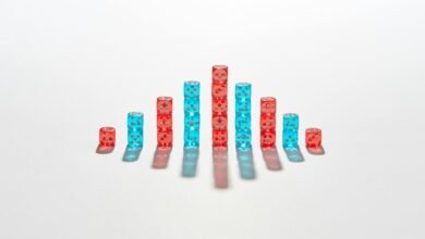 session drop probability analysis