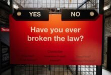 fraud prevention council monitoring