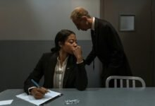 telecom investigation risk agency