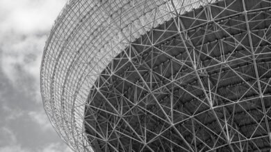 advanced web framework solutions