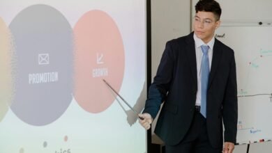 expansion through digital planning